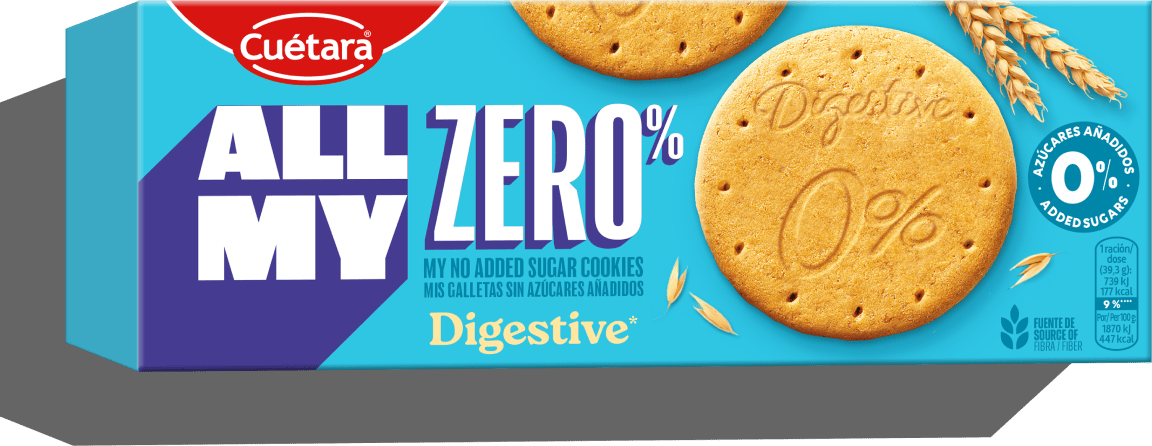Digestive 0%
