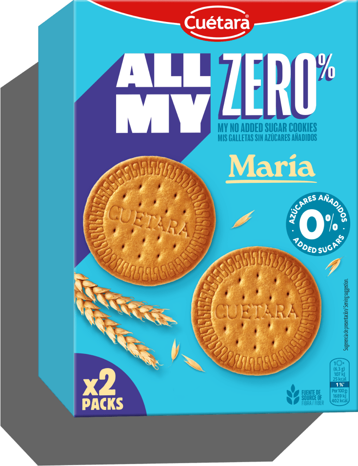 Maria 0%